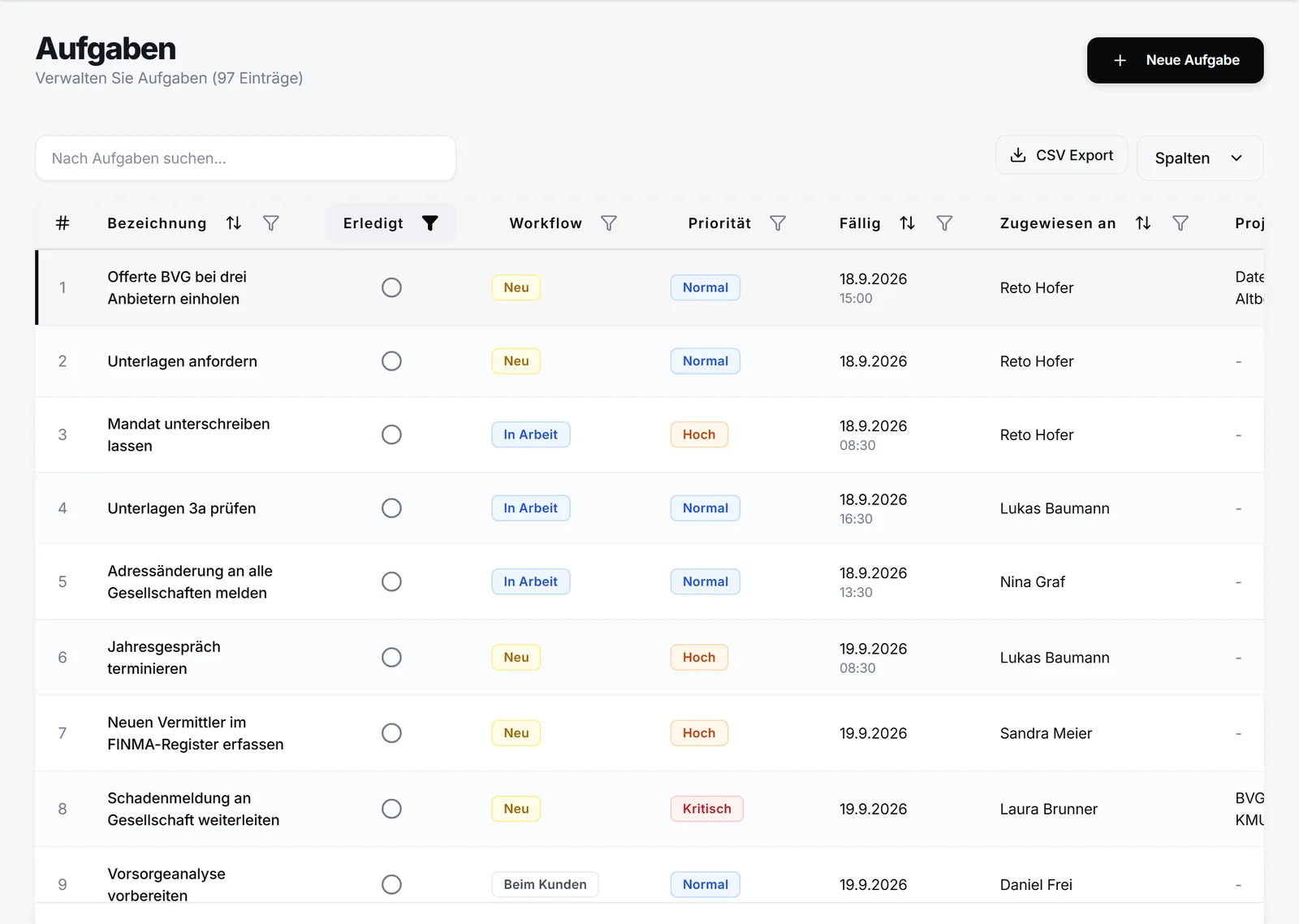 Aufgabenliste in Brokernest mit Workflow, Priorität und Fälligkeit