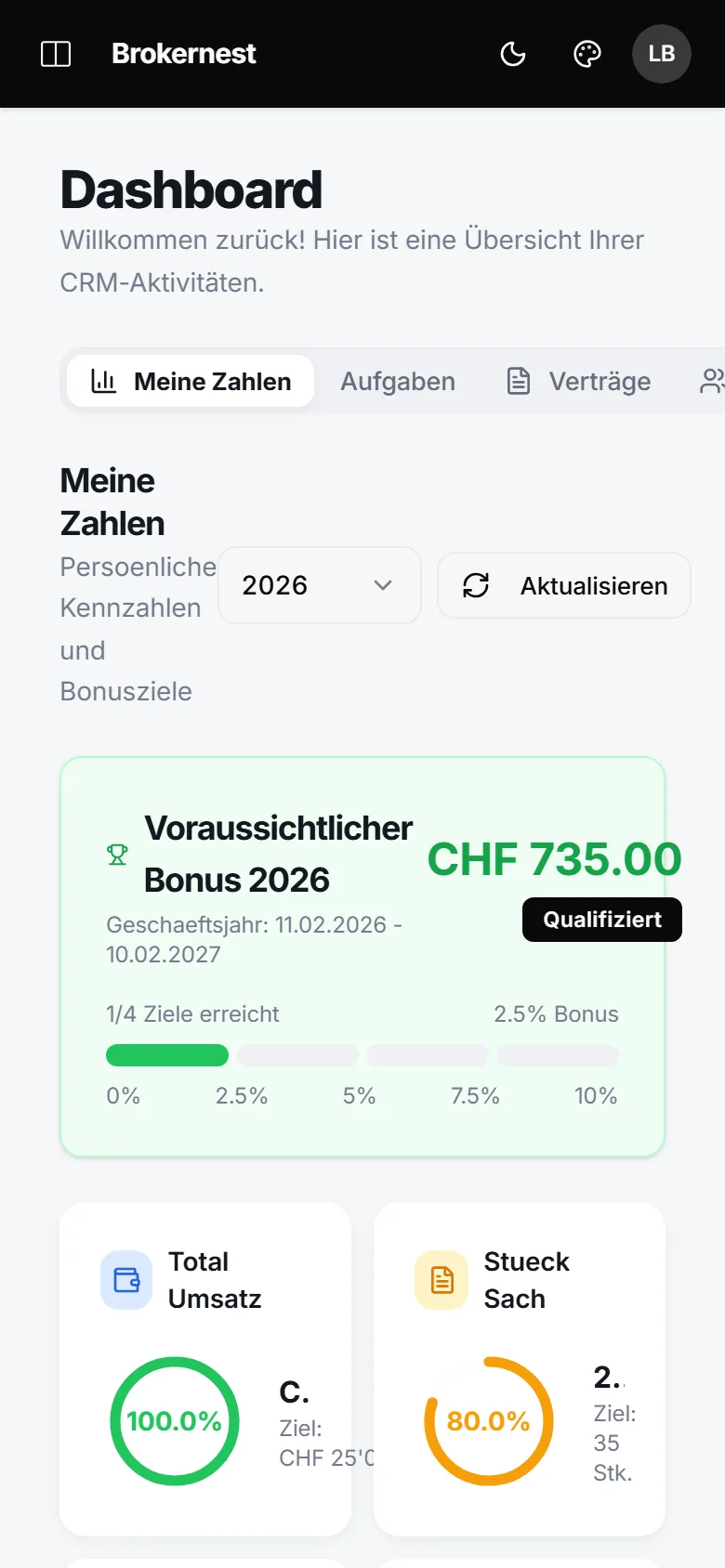 Brokernest Dashboard auf dem Smartphone